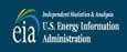 eia_us_energy